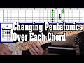 "The One Pentatonic Per Chord" Approach to Melodically Solo over a Chord Progression