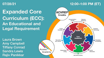 Expanded Core Curriculum (ECC): An Educational and Legal Requirement