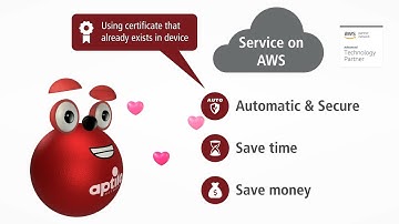 Aptilo Zero touch Explainer video with demo