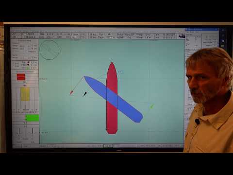 Pivot Point Special 1 - Position at Stopped ship: only thusters, no propulsion