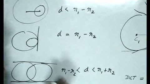 Geometry - Circle - For CAT (Part 2 of 2)