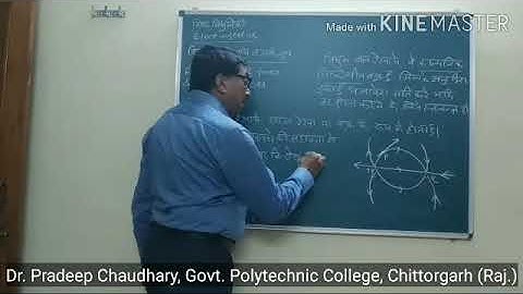 102| Electric lines of force | Dr. Pradeep Chaudhary Lecturer |GPC Chittorgarh