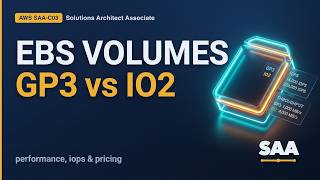 AWS EBS Volume Types: GP3, GP2, IO1, IO2, and HDD | SAA-C03