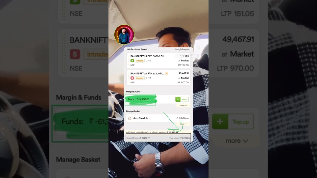 Options Selling Vs buying