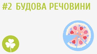 картинка: Будова речовини