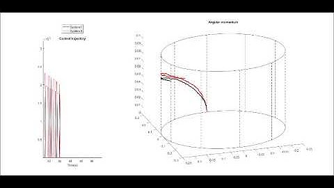 Discrete time optimal control on manifolds