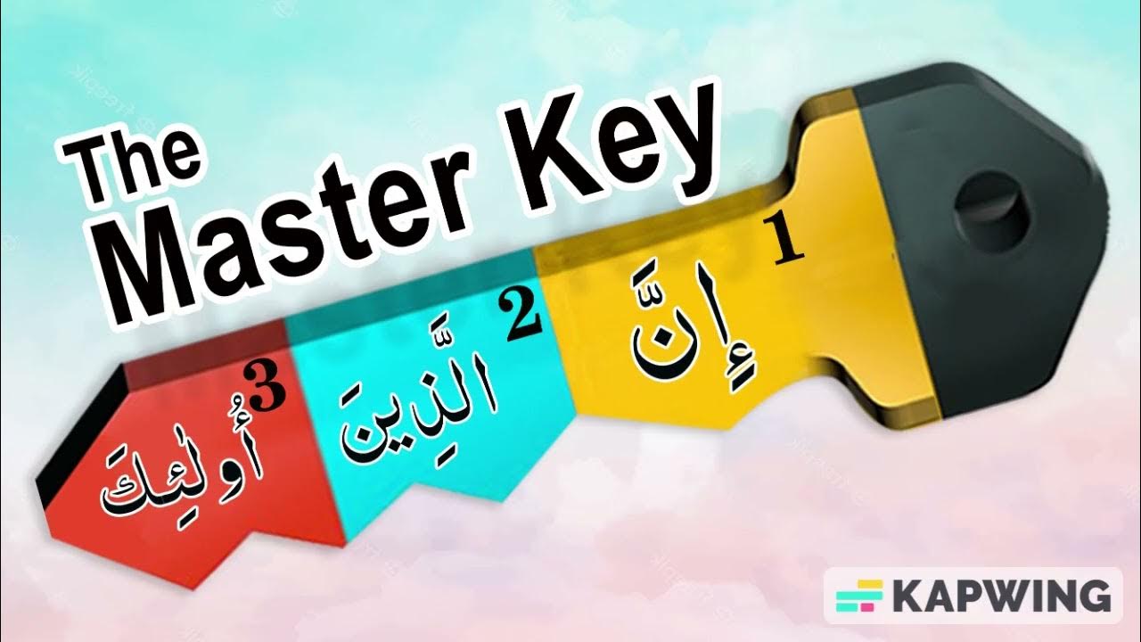 Quran Grammar Plug and Play Master key YouTube