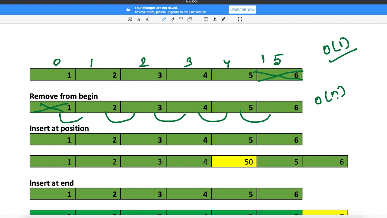 Arraylist Time Complexity