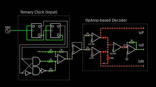 025: Ternary Decoder function implemented with OpAmps