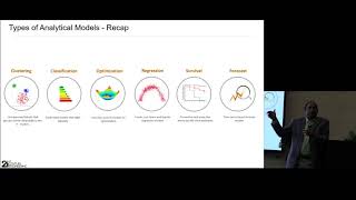 Analytics Development Life Cycle: Pangea is Panacea