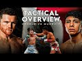 Canelo alvarez vs jaime munguia  tactical overview  a mexican war 