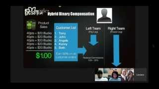 Famous Total Life Changes | Iaso Tea 2015 Binary Compensation Plan Net Worth