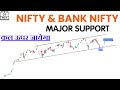 Nifty trading near support  nifty  bank nifty analysis for tomorrow  10th  may 2024 