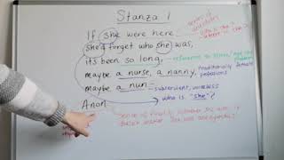Anon Stanza 1
