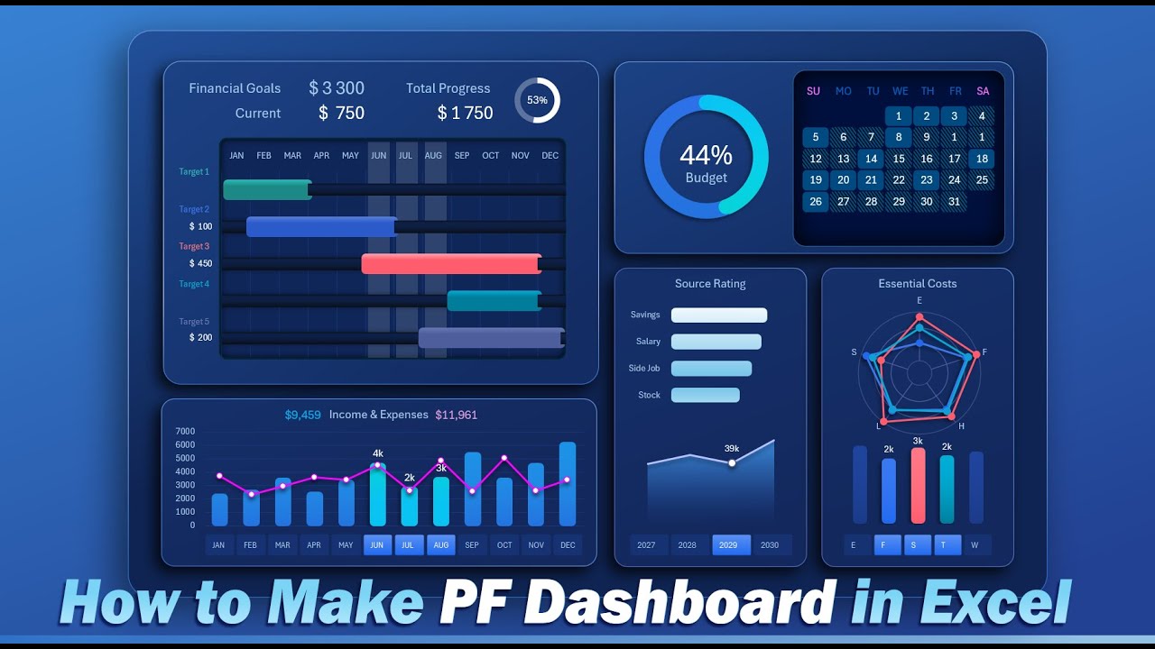 How to Create a Personal Finance Dashboard in Excel with Goals and ...