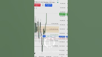 Day Trading Micro Nasdaq 100 Futures Using ICT Concepts(First FVG) #ifvg #liquidity #ict #buisness