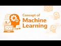 Machine Learning Basics | Everything You Need to Know