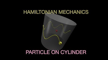 Hamiltonian: Particle on a frictionless cylinder with a force