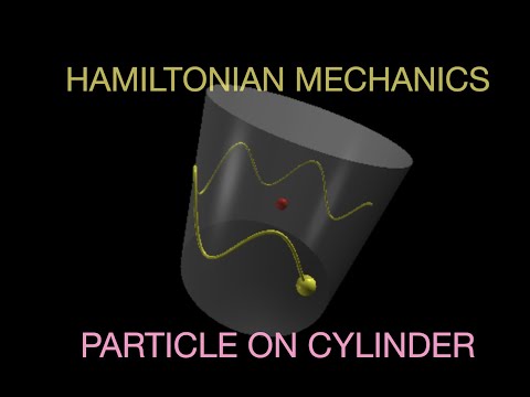 Hamiltonian: Particle on
