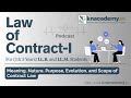 Contract-I: Meaning, Nature, Purpose, Evolution, and Scope of Contract Law