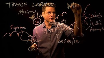 Transformative Learning Theory (Part 1)