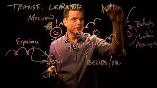 Transformative Learning Theory (Part 1)