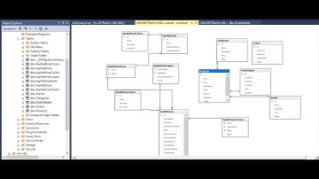 Bài 66 : Nối khóa chính khóa ngoại trong sql server | Web bán hàng Asp.net EF Core 6