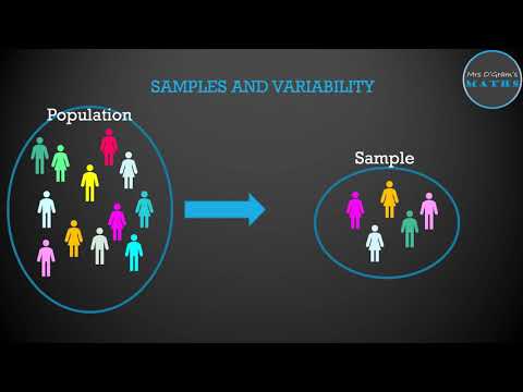 Sampling Variability