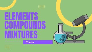 What are the classifications of Matter Elements Compounds and Mixtures Watch this