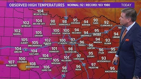 DFW Weather: Heat index values are as high as 120 degrees in parts of North Texas
