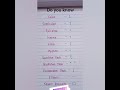 Symbols in English #ytviral #ytshorts #shorts