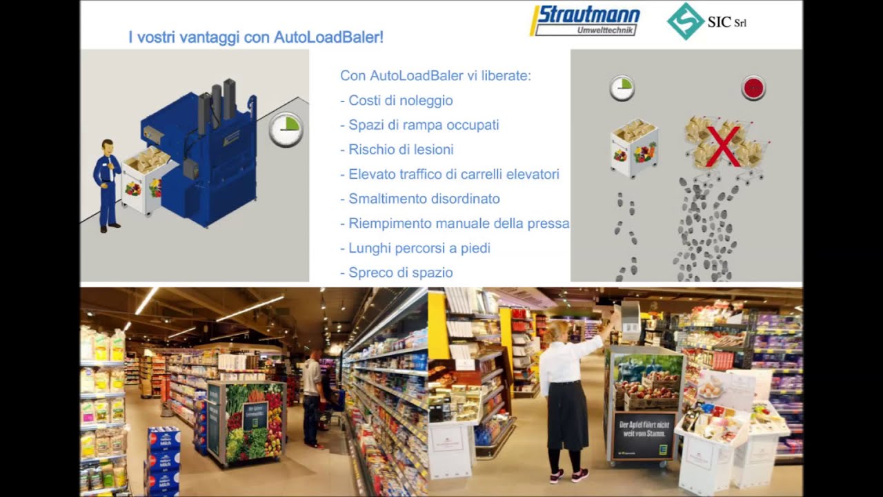AutoLoadBaler: La pressa per imballaggio in cartone con riempimento automatico.