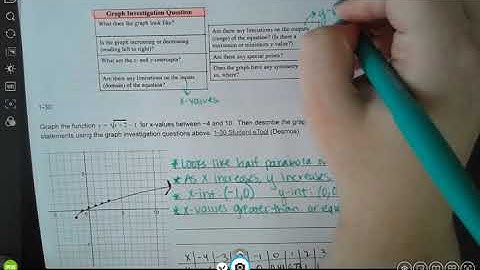1.2.1-1.2.3 Describing Graphs & Function Machines