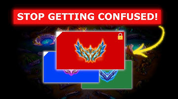 The Single GREATEST Lategame Macro Guide of All Time (3 stages) | League of Legends