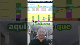 💻 Software de costos para panaderías y pastelerías 🍞🍰