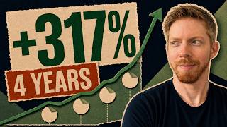 My Fully Automated Trading System Averaged +79% Per Year for 4 Years
