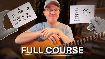 Music Theory 101 for Guitar Players (90 Minute Course)