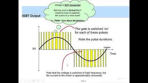 Variable Frequency Drive VFD Basics training for Beginners