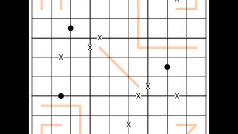 Antother Entropic Squares & Lines