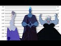 If disney villains were charged for their crimes part 2