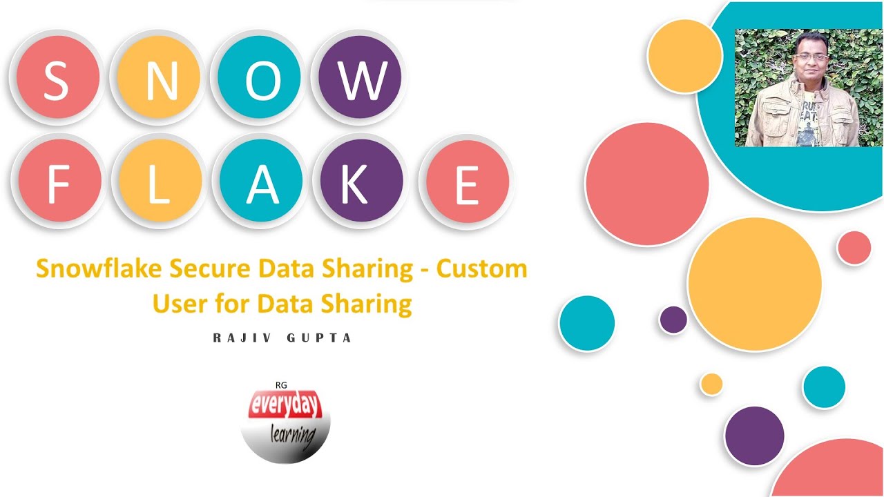 Snowflake Secure Data Sharing - Custom User & role for Data Sharing  | Rajiv Gupta Learn Everyday