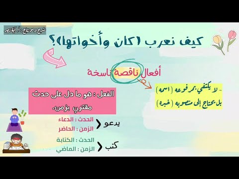 كان وأخواتها الصف الثامن