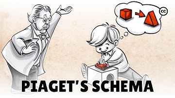 Piaget’s Schema: Accommodation and Assimilation of New Information