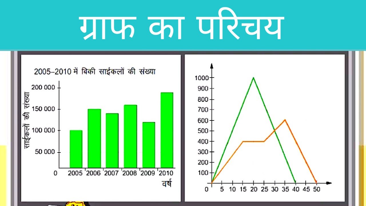 diagrammatic and graphical representation of data in hindi