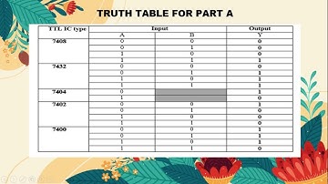 LAB 5: BASIC LOGIC GATES,TRUTH TABLE AND CIRCUIT ANALYSIS