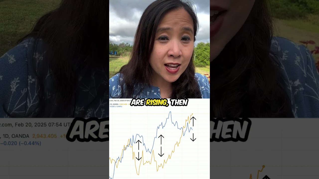 #1 GOLD TRADING CHART TO WATCH