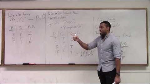 Math 346 Lecture 1 - Crash course on proofs part 1