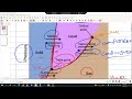 10 Understanding Water's Phase Diagram: Explained with Problem Solving