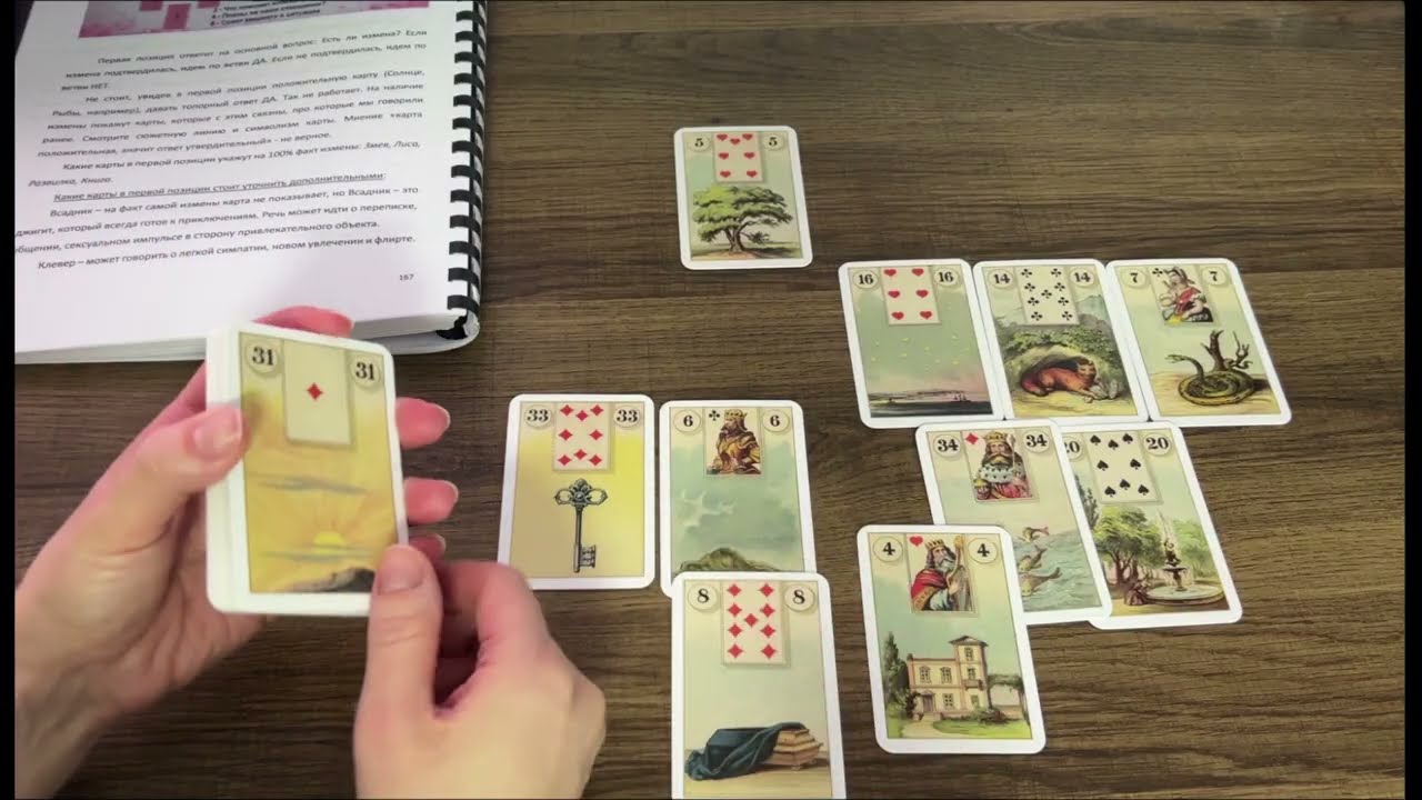 💔КАК ПОСМОТРЕТЬ ИЗМЕНУ НА ЛЕНОРМАН❓ РАЗБОР СХЕМЫ 