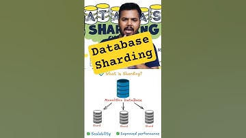 Database Sharding #interview #shorts #ytshorts #apple #google #facebook #meta #amazon #software